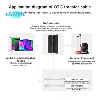 Utzn&gt; อะแดปเตอร์แปลงสายเคเบิ้ลเสียง USB Type C เป็น Type C DAC Hifi ดิจิทัล AUX Android OTG