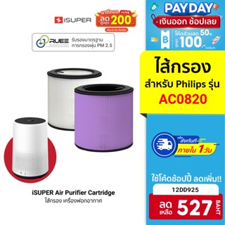 [527 บ. โค้ด 12DD925] iSuper ไส้กรอง สำหรับเครื่องฟอกอากาศ Philips รุ่น AC0820 กรองฝุ่น PM2.5 99.99%