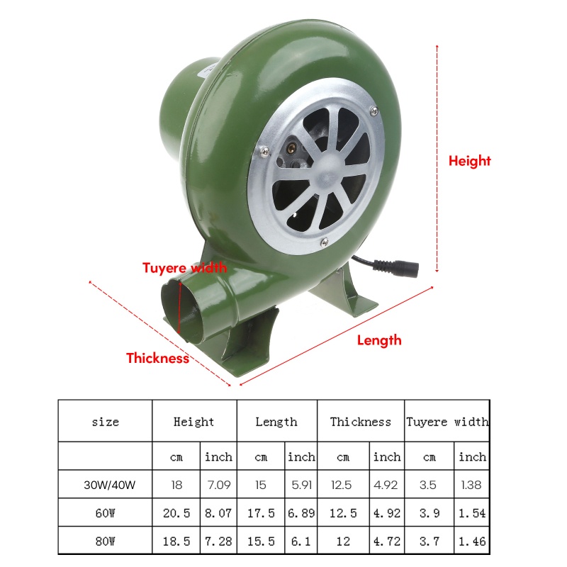 Mo * อเนกประสงค์ 100 V 220 V Blower 30 40 60 80W DC3-12 V พัดลมขนาดเล็ก Gasifier พัดลมควบคุมความเร็วเหล็กทนทานเก่า-แฟชั่น ราคา ถูกที่สุด ดีลบีเคเค แกลเลอรีภาพที่ 2