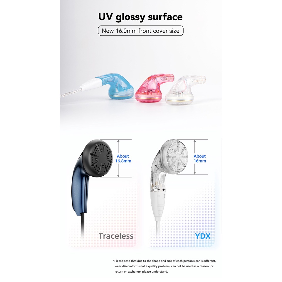 Nicehck YDX ชุดหูฟังไมโครโฟน 14.8 มม. HiFi IEM 0.78 มม. 2Pin ถอดออกได้ สําหรับเล่นเกม