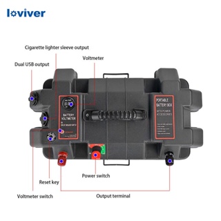 [Loviver] กล่องแบตเตอรี่ RV แบบพกพา สําหรับเรือ SUV กลางแจ้ง