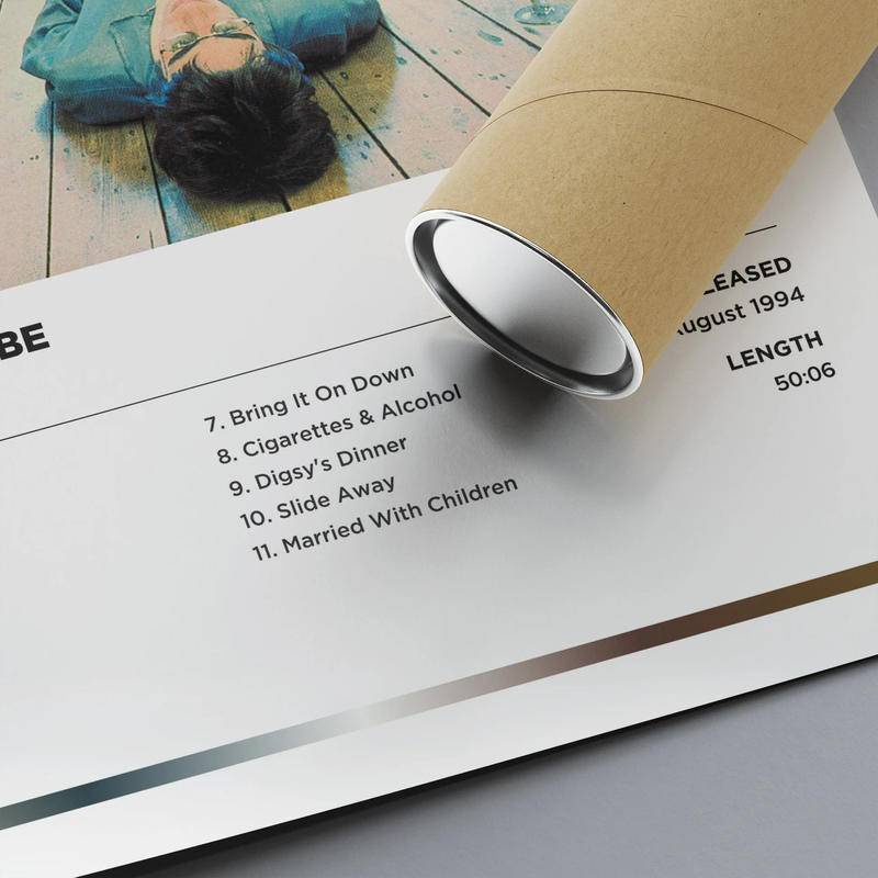 Oasis - บางทีอาจไม่มีกรอบโปสเตอร์พิมพ์ | สไตล์โพลารอยด์ | อัลบั้มเพลง ปกคลุมงานศิลปะ - รูปที่ 2