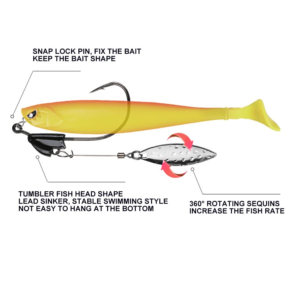 Skybaits จิ๊กตะกั่วเรืองแสง 5 กรัม 6.5 กรัม 8.5 กรัม 12 กรัม สีดํา สําหรับตกปลา 1 ชิ้น - รูปที่ 2