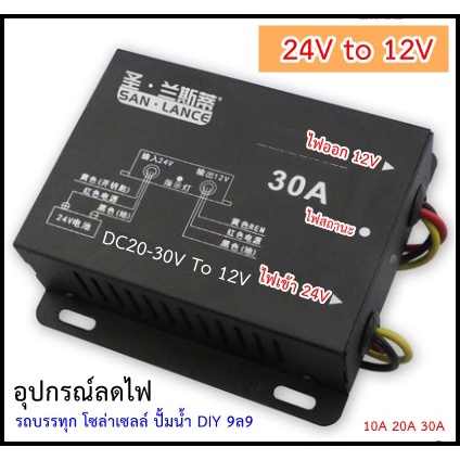 Step down 24v to 12v มีทั้งรุ่น 10A 20A และ 30A