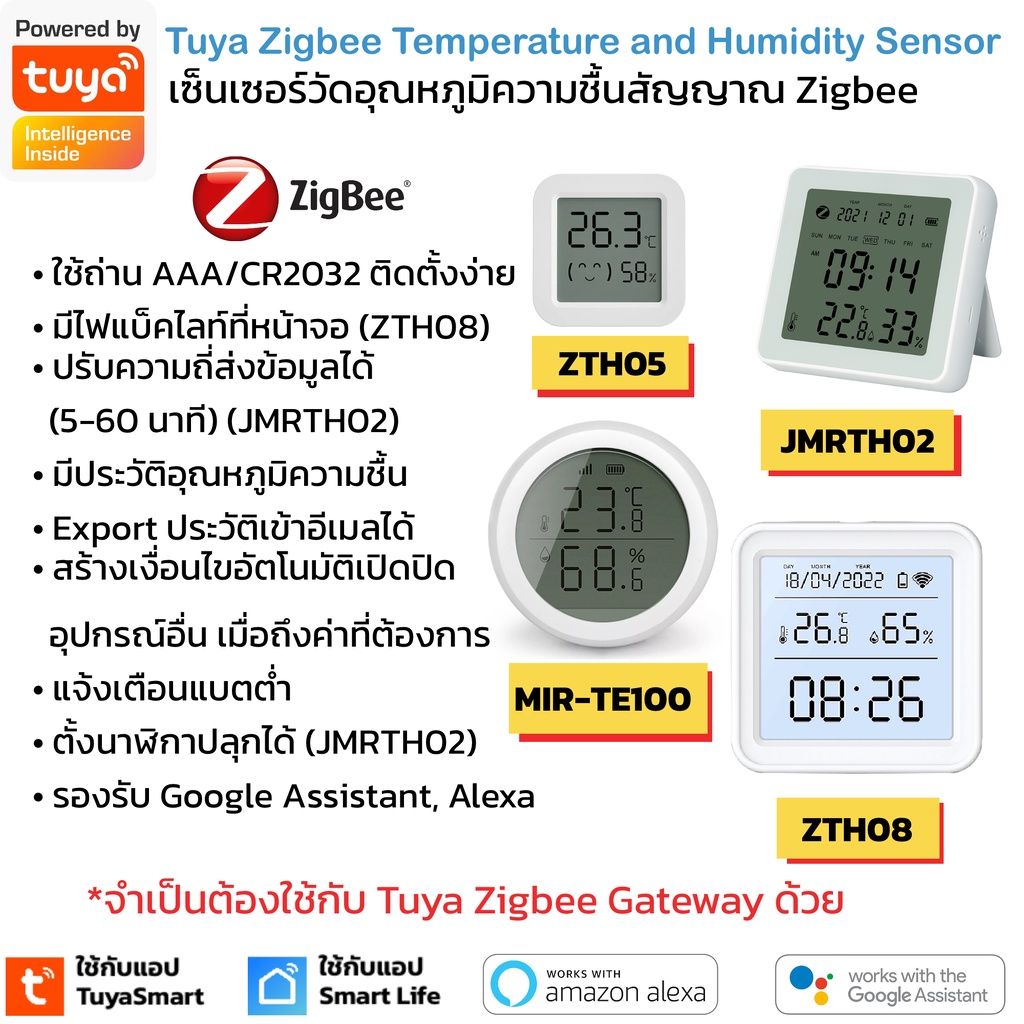 Tuya เซ็นเซอร์วัดอุณหภูมิและความชื้นพร้อมจอ Zigbee ดูค่า ประวัติในแอป สร้างเงื่อนไขสั่งงานได้