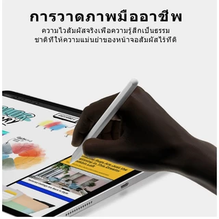ฟิล์มกระดาษ paperlike for ipad air 3 4 5 9.7 10.5 10.2 /gen 9 7 8 6 5/10.9 / pro 11/Mini 4 5 6 1 2 ฟิล์ม ไอแพด ฟิล์มด้า