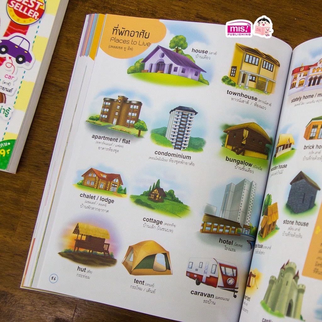 4000 คำศัพท์และประโยครอบตัวหนูน้อย เต่าซ่าส์ หนังสือคำศัพท์เด็ก