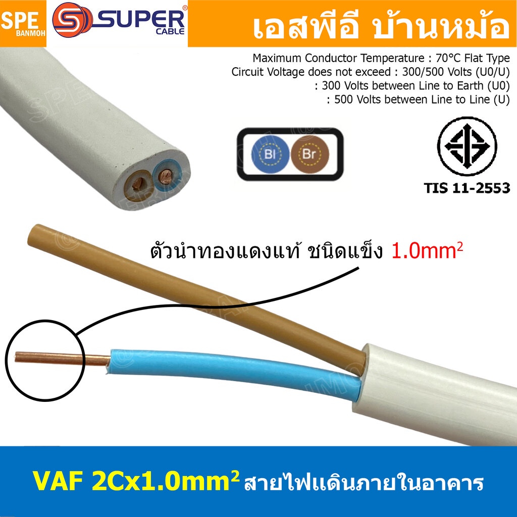 [ 3 เมตร ] สายไฟบ้าน VAF 2Cx1.0 sq.mm. ฉนวนสองชั้น ชนิดแกนเดี่ยว เดินไฟในบ้าน สายไฟแข็ง 3 แกน 2x1.0 สีขาว แบน เมนเต้า...