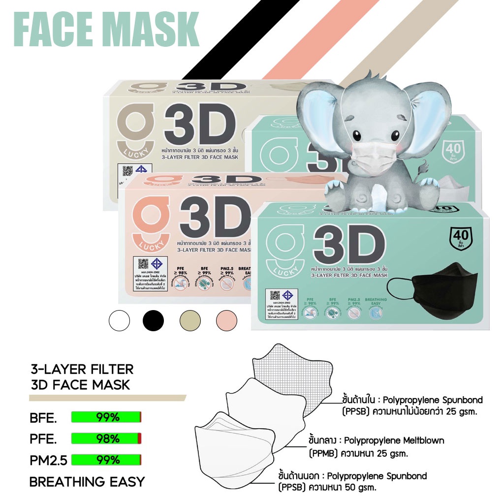 [KSG Official Genuine] G LUCKY FI G LUCKY 3D หน้ากากอนามัย ทรง 3 มิติ หนา 3 ชั้น Face Mask 3-Layer (กล่อง บรรจุ 40 ชิ้น)