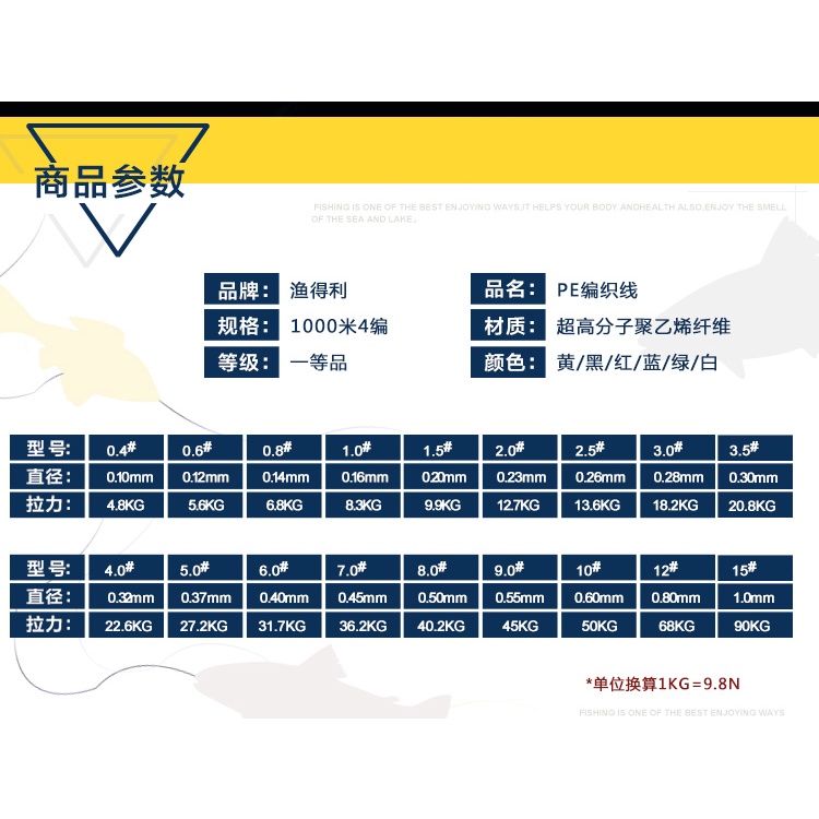 สายการประมงยี่ห้อ Yudeli PE4 ความยาว 1000m ทนทานต่อการกัด เหมาะสำหรับ낚ปลาทะเล - รูปที่ 7