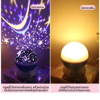 ไฟตกแต่ง รูปดาว หมุนได้ LED RGB โปรเจคเตอร์หลากสีสำหรับห้องนั่งเล่นและโคมไฟบรรยากาศข้างเตียง