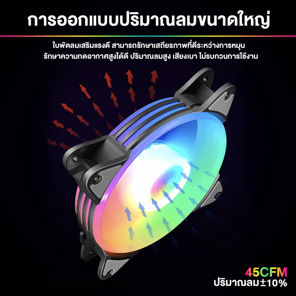 รูปภาพ 4