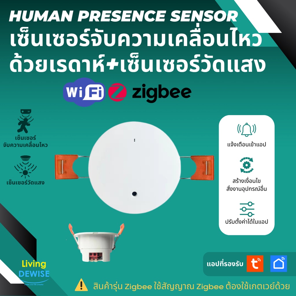 Tuya เซ็นเซอร์ตัวจับความเคลื่อนไหวฝังฝ้า Wi-Fi/Zigbee แบบเรดาห์ 5.8G/24G พร้อมเซ็นเซอร์วัดแสง Human Presence Sensor