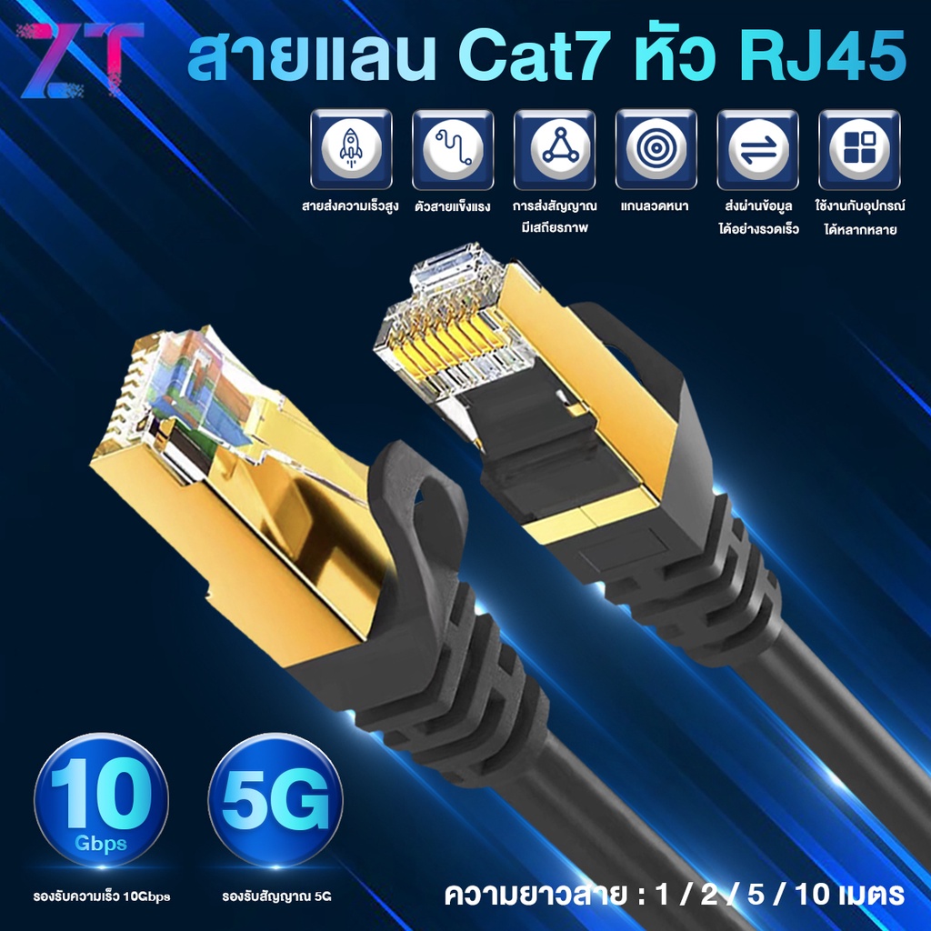 สายแลน cat7 Lan cable 1/2/5/10 เมตร รองรับ10Gbps การติดตั้งง่าย  รองรับความถี่ 600MHz