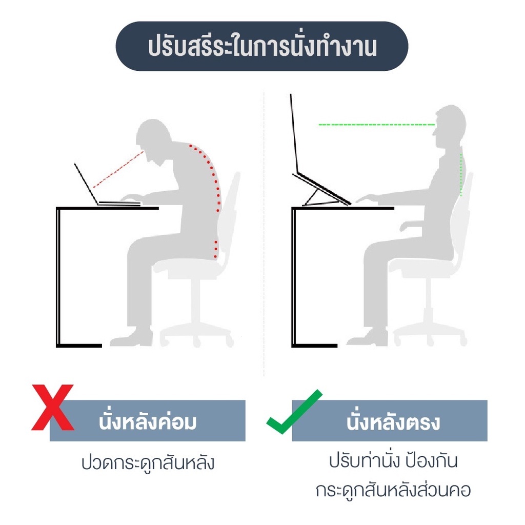 Oscrop ขาตั้งโน๊ตบุ๊ค ขาตั้งแล็ปท็อป โน๊ตบุ๊ค แบบพกพา ที่วางโน๊ตบุ๊ค ขาตั้งแล็ปท็อป