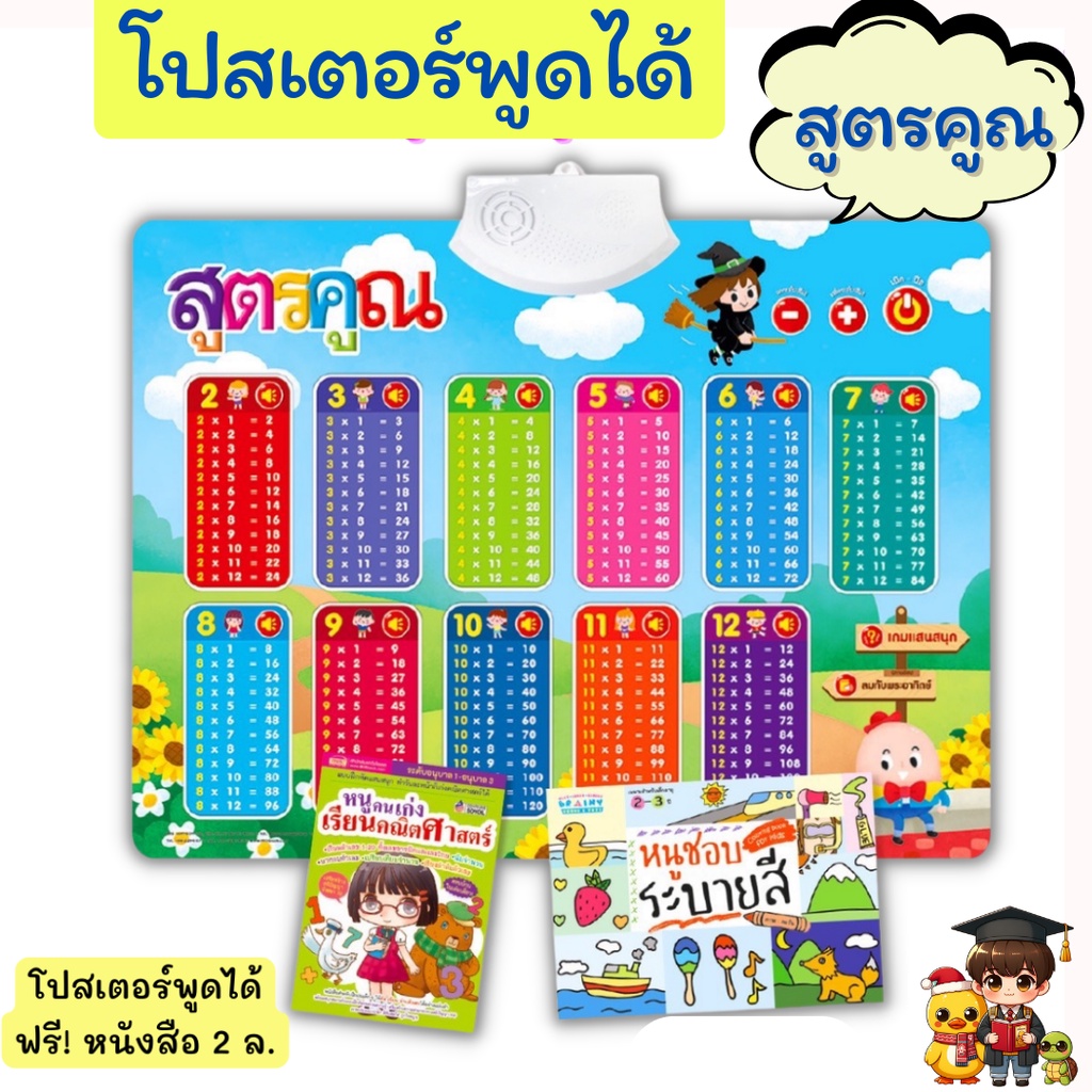 โปสเตอร์พูดได้ สูตรคูณ กดแล้วมีเสียง  ฟรี!ถ่าน ฟรี!หนังสือ 2 เล่ม พร้อมส่งในไทย