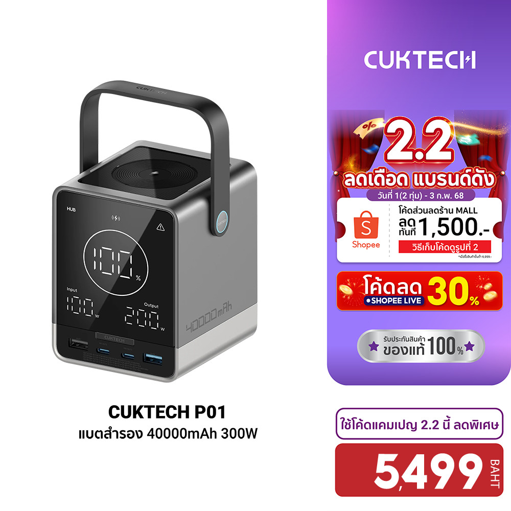 [ลดเหลือ 5499] Cuktech P01 แบตสำรอง 300W ความจุ 40000mAh จ่ายไฟพอร์ตเดียว 140W ชาร์จไร้สาย 20W -1Y