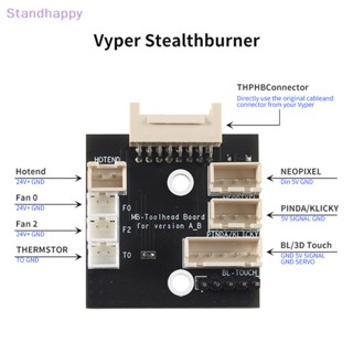 Standhappy MakerPanda StealthBurner Toolhead Board PCB สําหรับ Anycubic Vyper หรือ Kobra Max หรือ Kobra Plus ดัดแปลงขับเคลื่อนโดย CRYDTEAM ใหม่