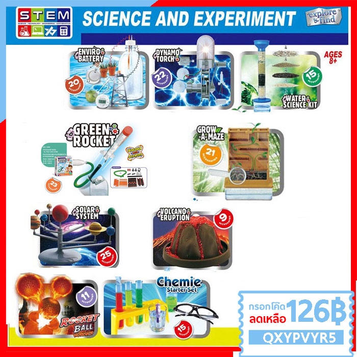 VB032 ชุดทดลองวิทยาศาสตร์ ของเล่น DIY ทดลอง Science show ภูเขาไฟระเบิด ระบบสุริยะ พลังแสงอาทิตย์ เคร