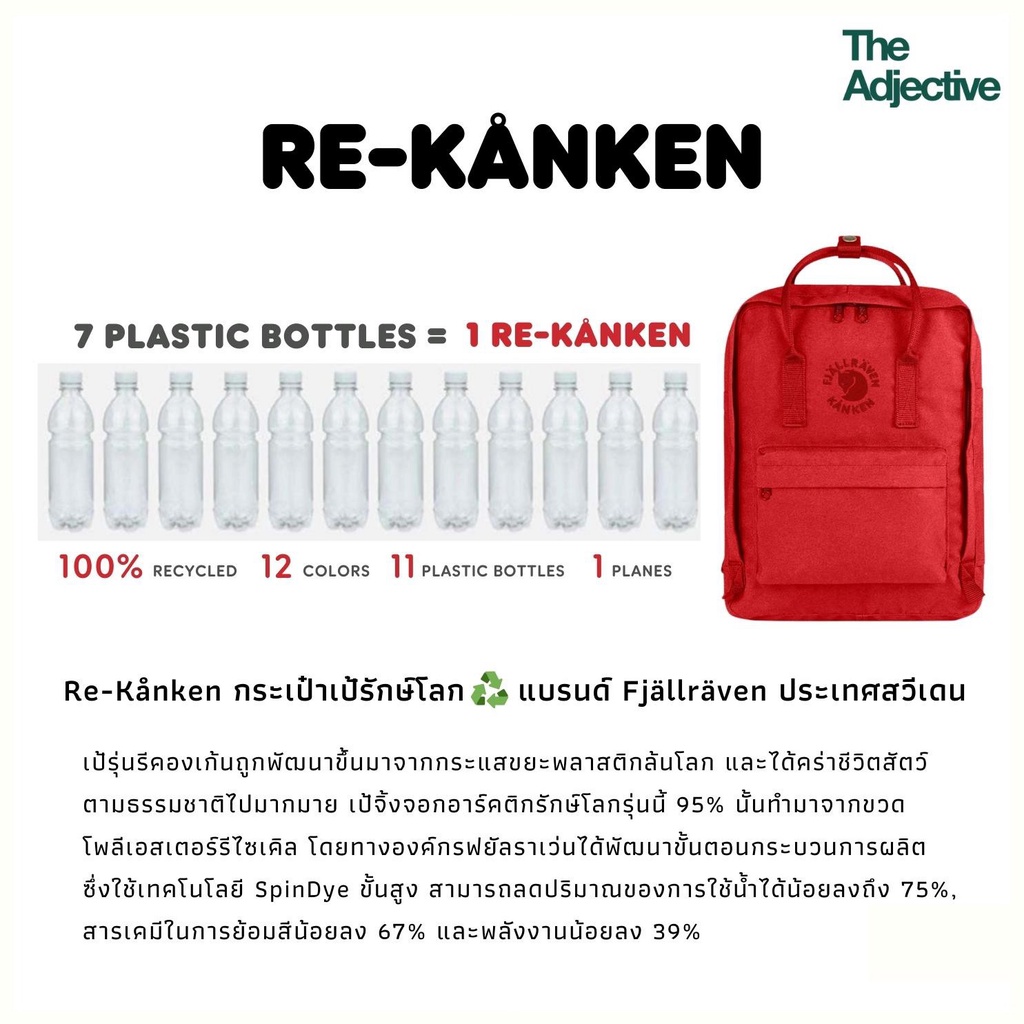 Fjallraven حقيبة ظهر Re-Kanken Classic — صورة 6