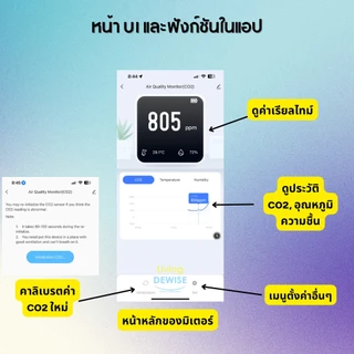 Tuya เซ็นเซอร์วัดคาร์บอนไดออกไซด์ CO2, อุณหภูมิและความชื้นพร้อมหน้าจอ Wi-Fi ดูค่าผ่านแอป ตั้งเงื่อนไขสั่งอุปกรณ์อื่นได้
