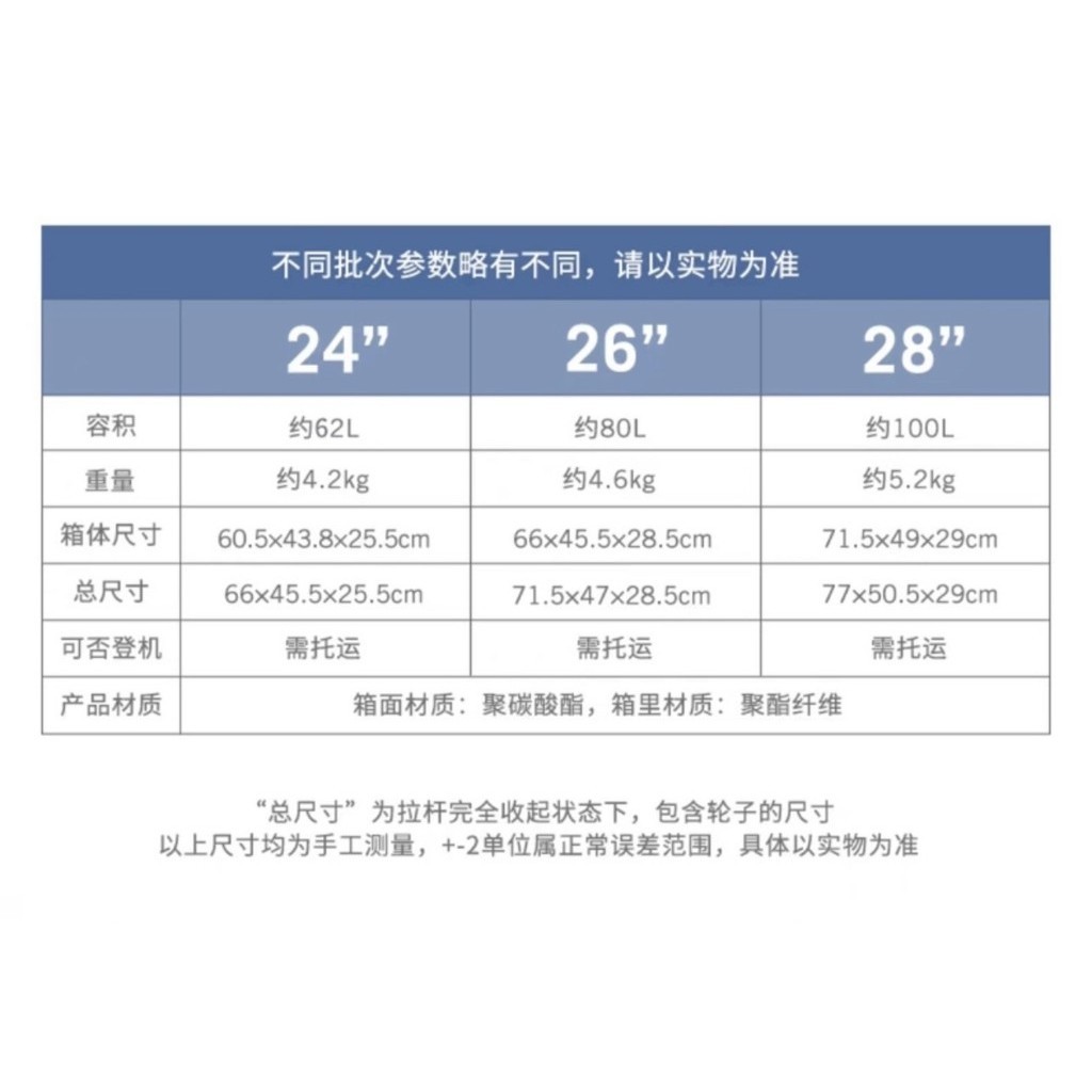 Xiaomi 90 Points กระเป๋าเดินทาง 79.9 ซม. PC นักเรียน แข็งแรง ทนทาน กระเป๋าเดินทางล้อลาก 79.9 ซม. น้ําหนักเบาพิเศษ 20 inches 24 inches 26 inches