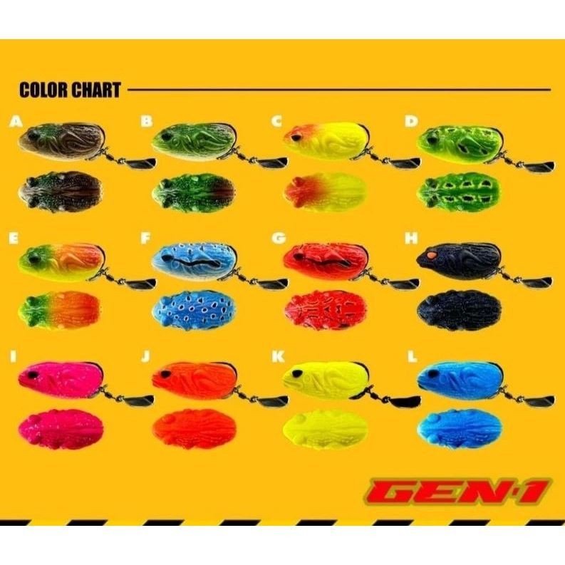 เหยื่อตกปลา เหยื่อปลอม  NEW GEN 1 เบ็ดเดี่ยว FISHING EZ ( ชุดตัวเบ็ดรุ่นใหม่ FGS2 ) กบยางที่ถูกพัฒนา