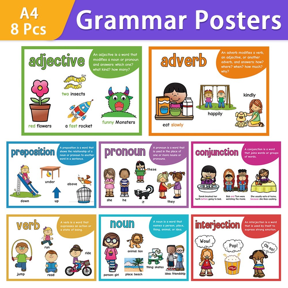 โปสเตอร์การ์ดไวยากรณ์ Part of Speech