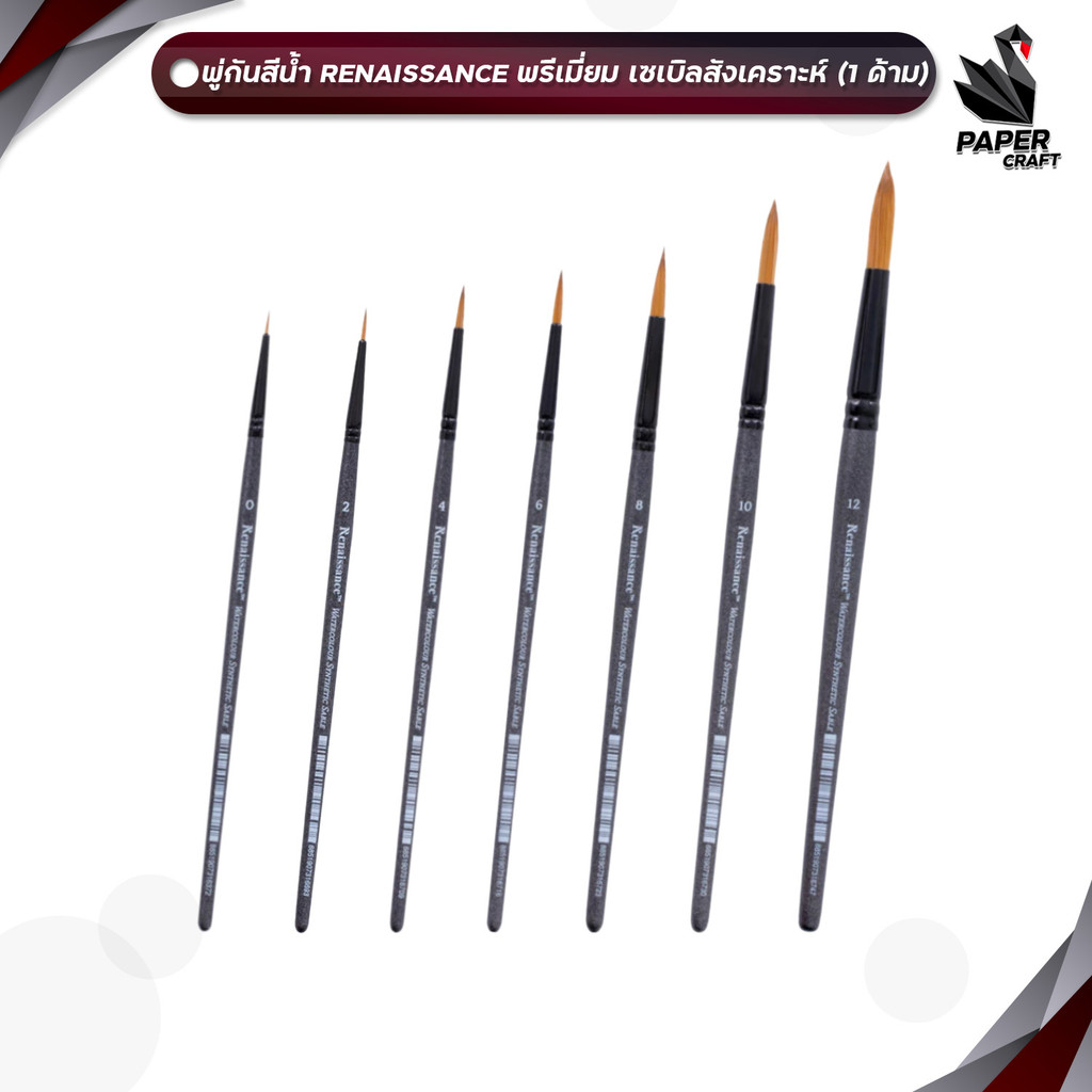 Renaissance (เรนาซองซ์) พู่กัน สีน้ำ ด้ามเทา พู่กันขนสังเคราะห์ เซเบิลพรีเมียม หัวกลม ( 1 ด้าม )