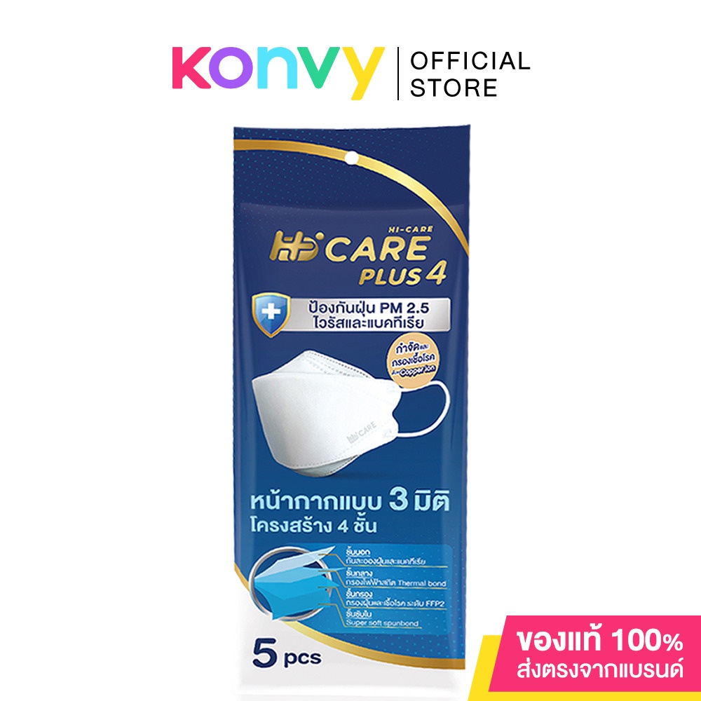 #หน้ากากHiCare
#หน้ากากทองแดง
#หน้ากาก3มิติ
#หน้ากาก4ชั้น
#หน้ากากFFP2