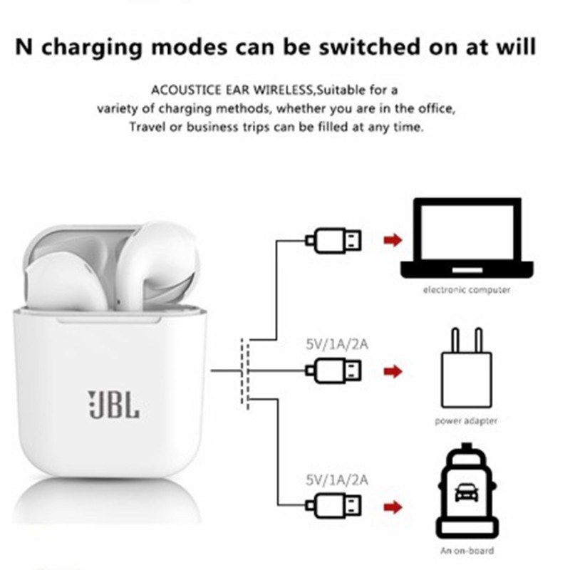 I12 หูฟังบลูทูธไร้สาย TWS เนื้อแมตต์ สีมาการอง พร้อมไมโครโฟน เคสชาร์จ สําหรับเล่นกีฬา