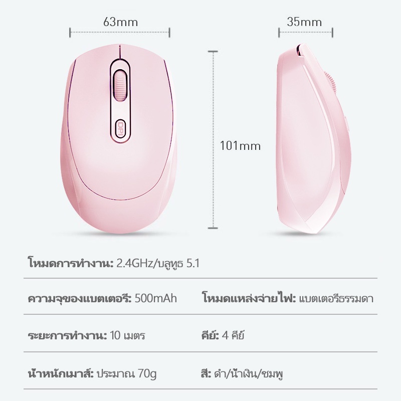 เมาส์ไร้สาย Mouse Wireless 2.4GHz ใช้งานง่าย น้ำหนักเบา ดีไซน์สวย เม้าไร้สาย เมาส์โน๊ตบุ๊ค รูปที่ 6