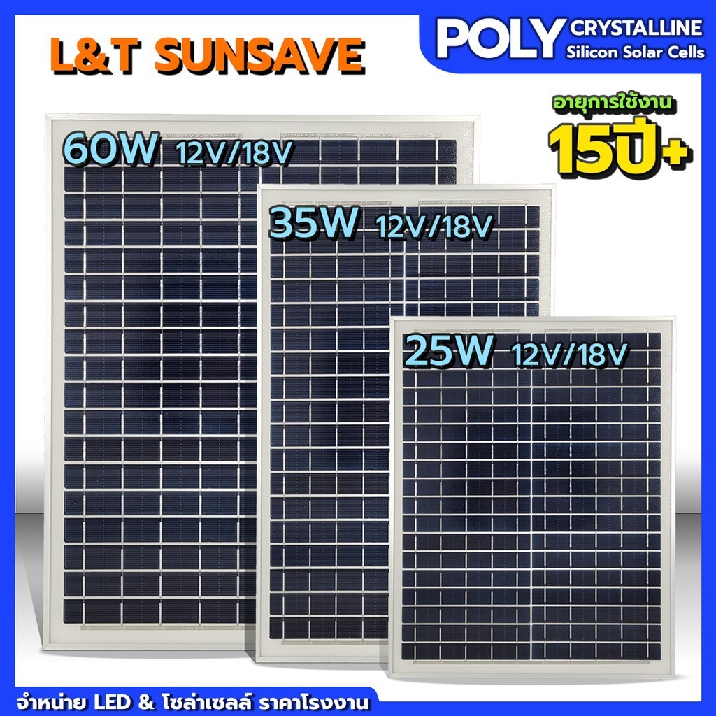 ไฟสปอร์ตไลท์ แผงโซล่าเซลล์ 25W 30W 35W 40W 70W 80W 12V และ 18V แผงพลังงานแสงอาทิตย์