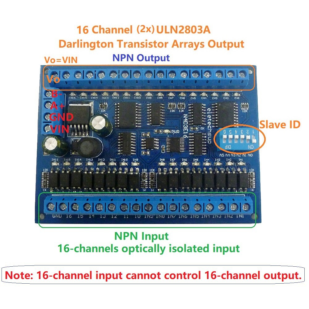12v 24V 16 In 16 Out RS485 รีโมทคอนโทรลสวิทช์ PLC IO บอร์ดขยาย Modbus RTU โมดูล