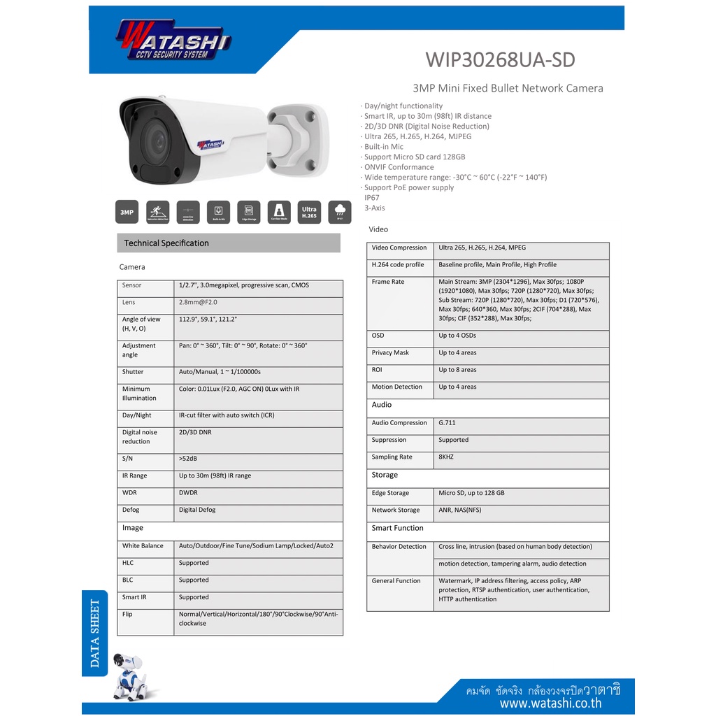 กล้องวงจรปิด มีไมค์ IP camera 2MP IR Network Camera รุ่น WIP30268UA-SD ...