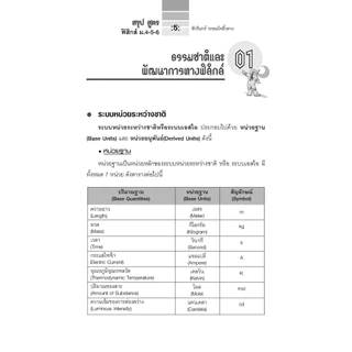 สรุปสูตรและเทคนิคคิดลัด ฟิสิกส์ ม.4-5-6 A-Level โดย พ.ศ.พัฒนา