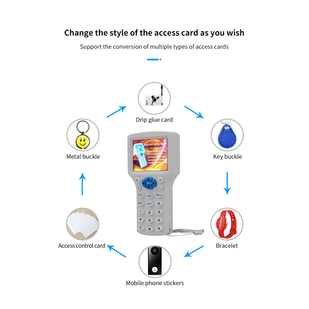 เครื่องคัดลอกบัตร 300CD การเข้ารหัสและถอดรหัสบัตร RFID