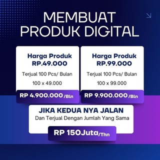 (73) E-Course Membuat Produk Digital: 5 Video Tutorial untuk Pendapatan Pasif Modal 0 Jadikan Ide Kreatif Anda Sumber Pendapatan Tanpa Batas!