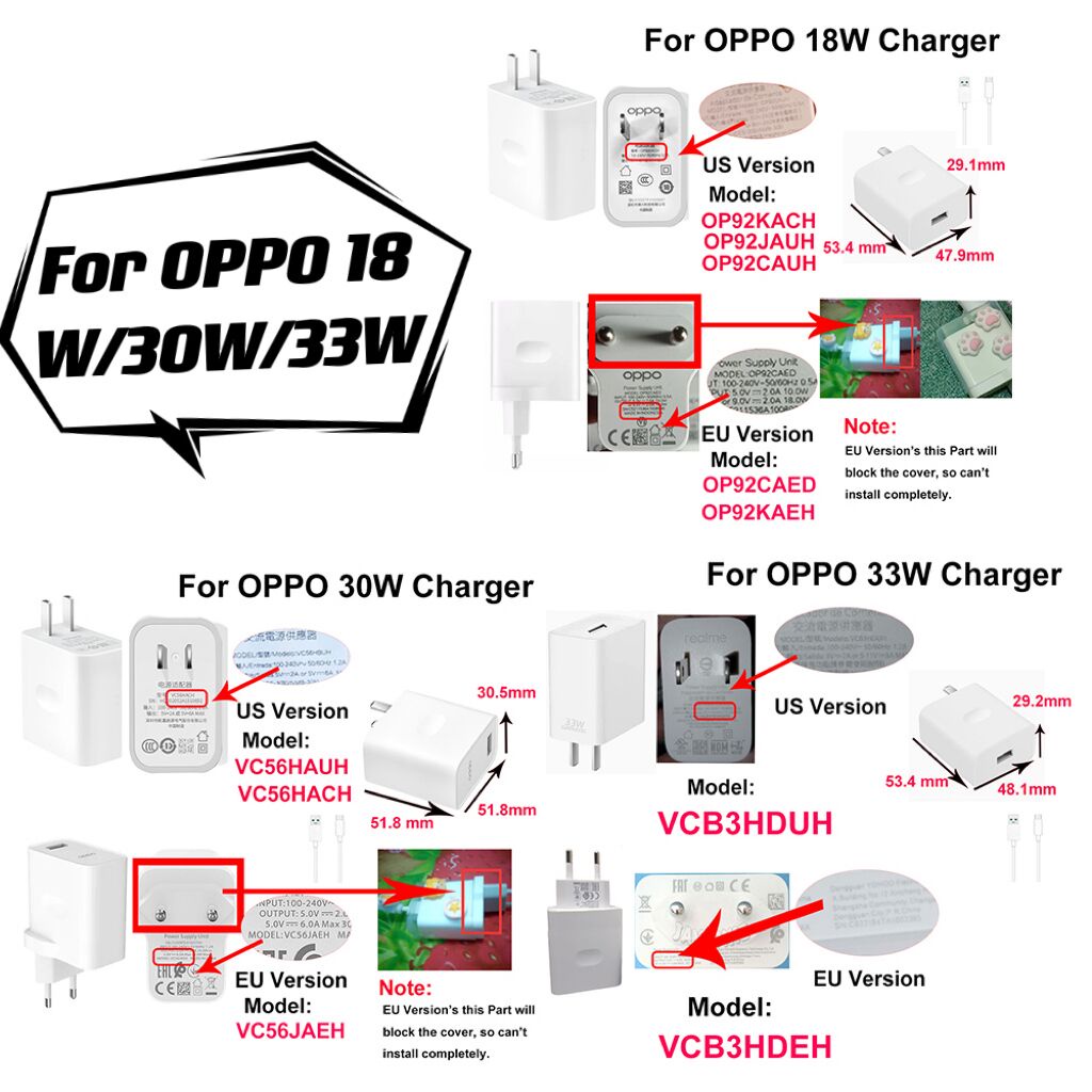 เคสโทรศัพท์มือถือ แบบนิ่ม สีเทา ป้องกันสายชาร์จ 67W100W 80W 65W oppo 33w 18w reno 10 pro plus 7z 8 9 10 Android Type C - รูปที่ 7