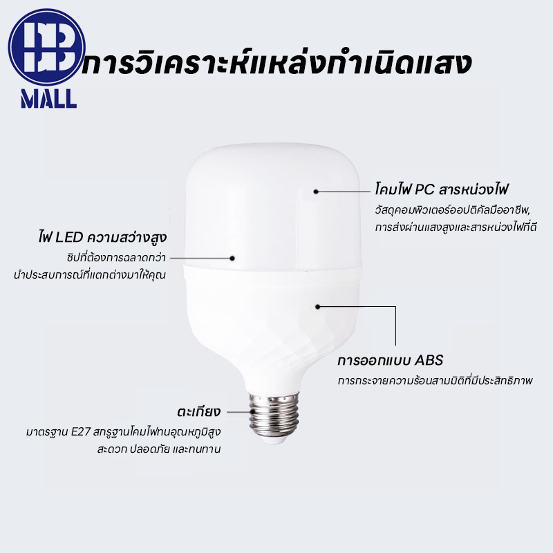 หลอดไฟLED สว่างมาก ราคาถูก ใช้ไฟฟ้า220V แสงขาว แสงวอร์มไวท์  ใช้กับขั้วหลอดไฟ E27 45W 55W 65W 85W 125W  หลอดLED - รูปที่ 2