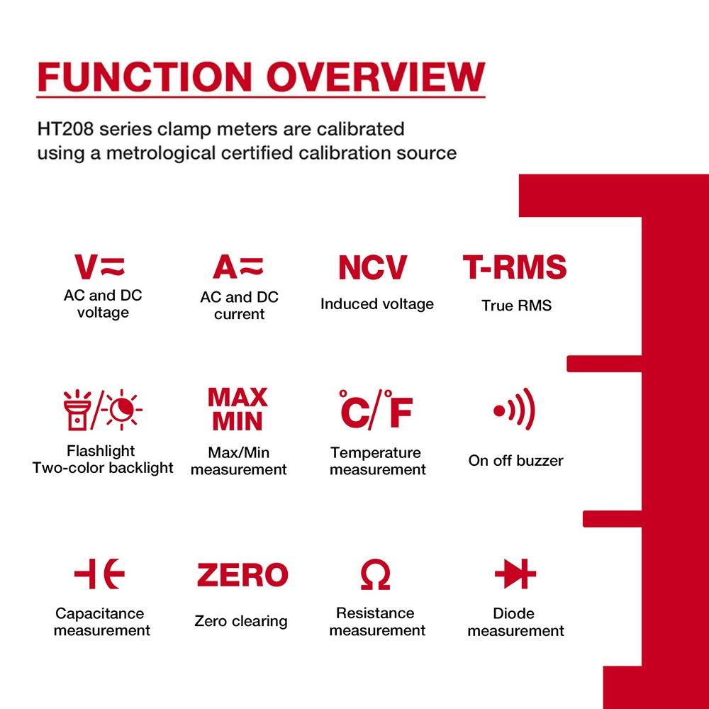 มิเตอร์วัดไฟฟ้า HABOTEST HT208 Current Clamp Multimeter Amp Meter HT208A/HT208D คลิปแอมป์ แคล้มป์มิเ