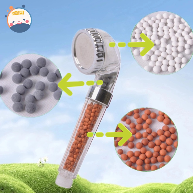 ฝักบัวแรงดันสูง กรองน้ำ ช่วยบำรุงผิว บำรุงผม สปา ฝักบัว อาบนํ้า 4 in 1 ชุดฝักบัวไอออนลบ