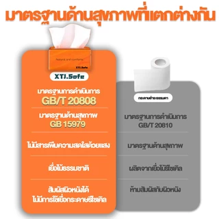 ❤️ (ห่อใหญ)[ 20ห่อ ] กระดาษทิชชู่ ทิชชู่แบบหนา 5 ชั้น 400 แผ่น/1 ห่อ กระดาษชำระ หนา A1002