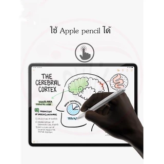ฟิล์มกระจกใสนิรภัย สำหรับ ไอแพด Gen 5/6/7/8/9 Air1/2/3/4/5 Mini 1/2/3/4/5 iPad Por 10.5/11.(2018/2020) ไอแพดเจน /7/8/9.