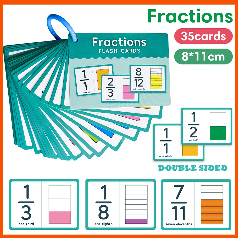 Math Fraction Learning Flash Cards, From Whole to Twelfths Learning Tool, Primary Elementary Math Fraction Recognition Educational Learning Flashcards, Homeschool Teaching Aids