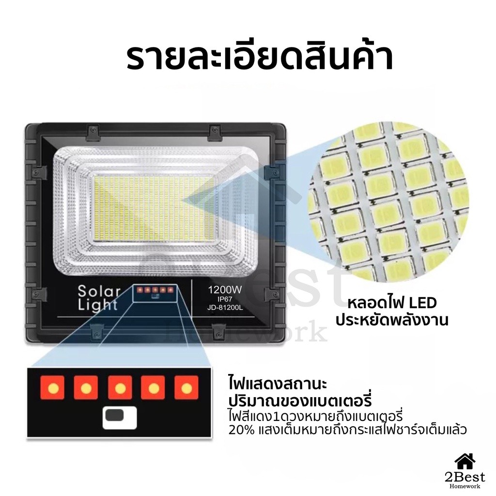 จ้ามาก ใหม่ล่าสุด 1200w 1000w 900w 800w 350w  ไฟสปอตไลท์ ไฟโซล่าเซลล์ Solar Cell ไฟแผงโซล่า Solar Li