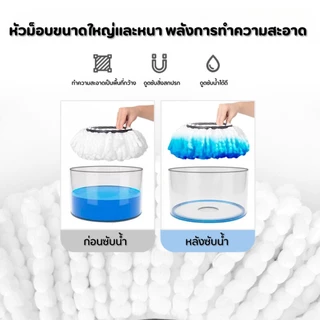 Mop ไม้ถูพื้นปั่น spin mop ชุดถังปั่น ไม้ม๊อบถูพื้น