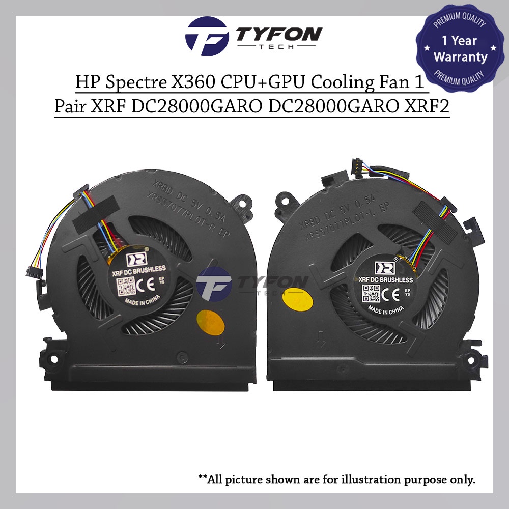 HP Spectre X360 15-CH 15-CH011dx CH013TX TPN-Q200 CPU+พัดลมระบายความร้อน GPU 1 คู่ XRF DC28000GARO D