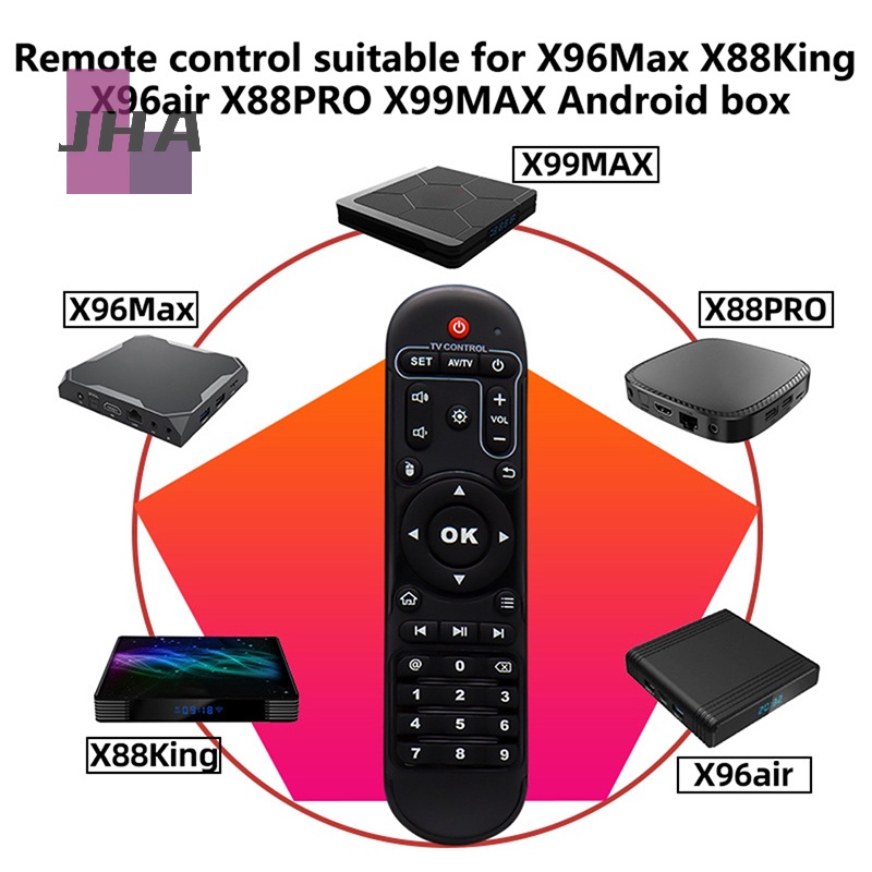 [JHA] ใหม่ รีโมตคอนโทรล สําหรับเครื่องเล่นมีเดีย X96MAX X96Air X88King X88PRO