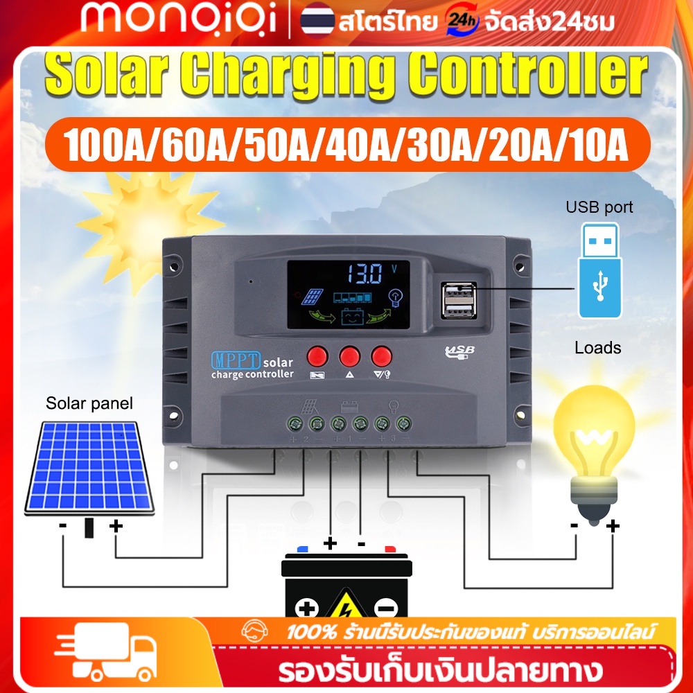 โซล่าชาร์จเจอร์ MPPT 12V/24V: แผงควบคุมพลังงานแสงอาทิตย์ประสิทธิภาพสูง